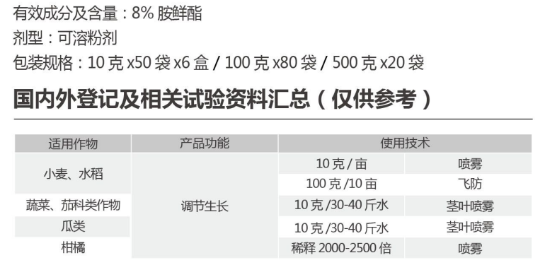 盈益康