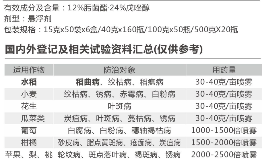 禾麦康