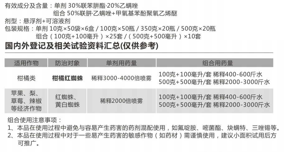 戒满钻组合