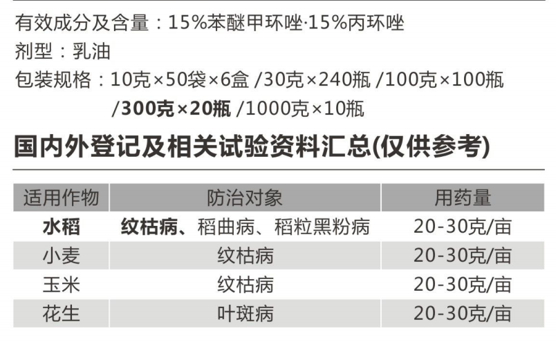 爱米