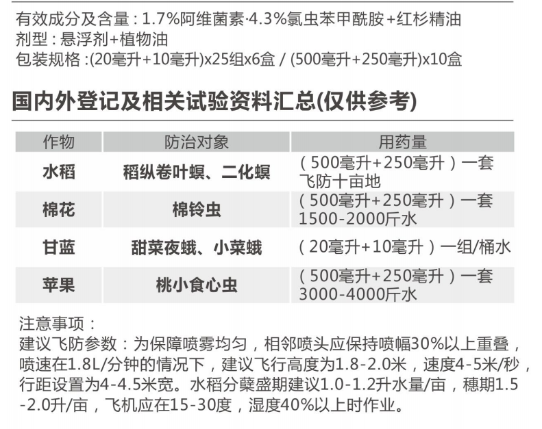 盈多广组合