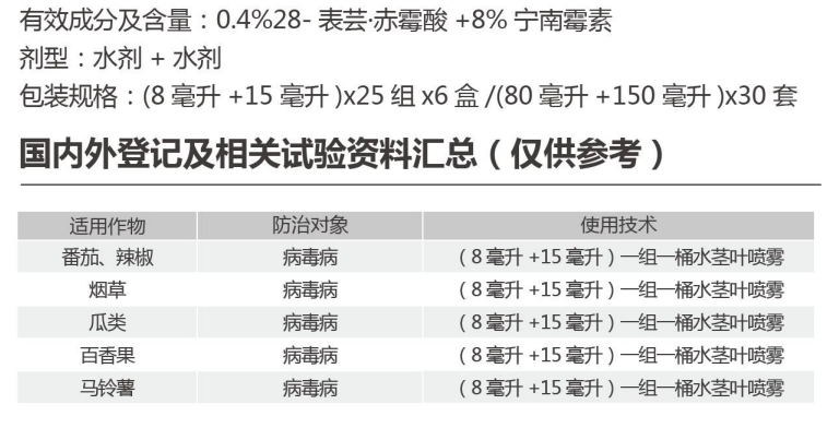 阿乐灵